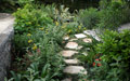Giardino in Costa Azzurra